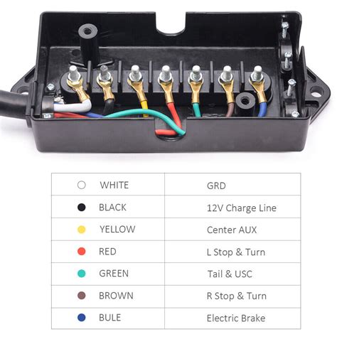 wiring junction box for semi trailer|utility trailer wiring junction box.